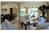 Casa Jaguar - 2BR Home + Private Hot Tub + Private Pool